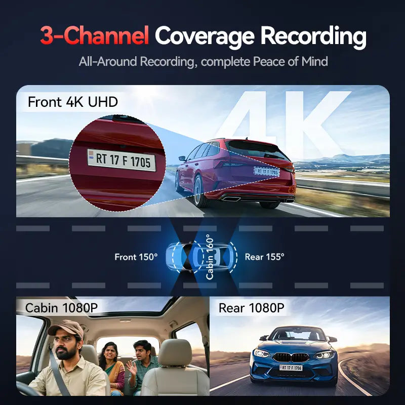 Redtiger F17 4K 3-Channel 5G Wifi Dash Cam F17