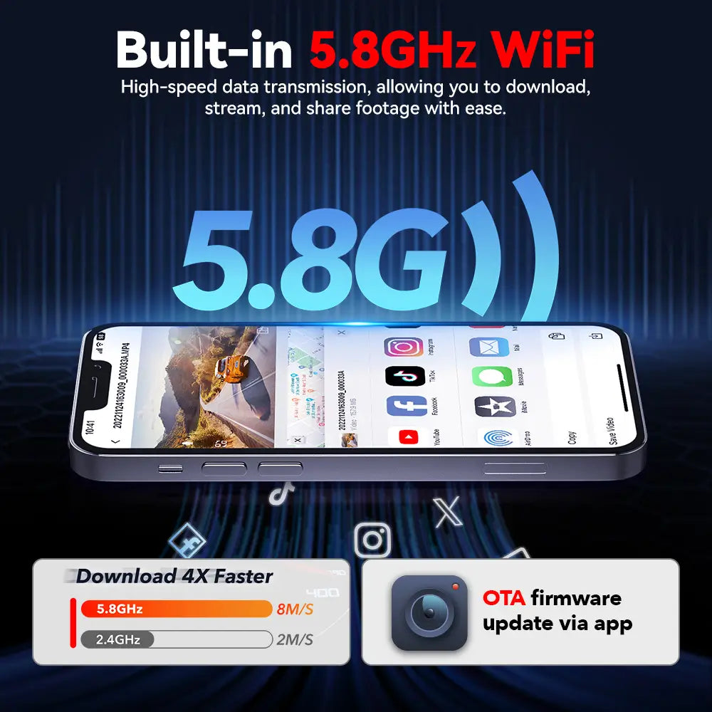 Redtiger A4 4K+1080P 5.8GHz WIFI Voice Control Dash Cam