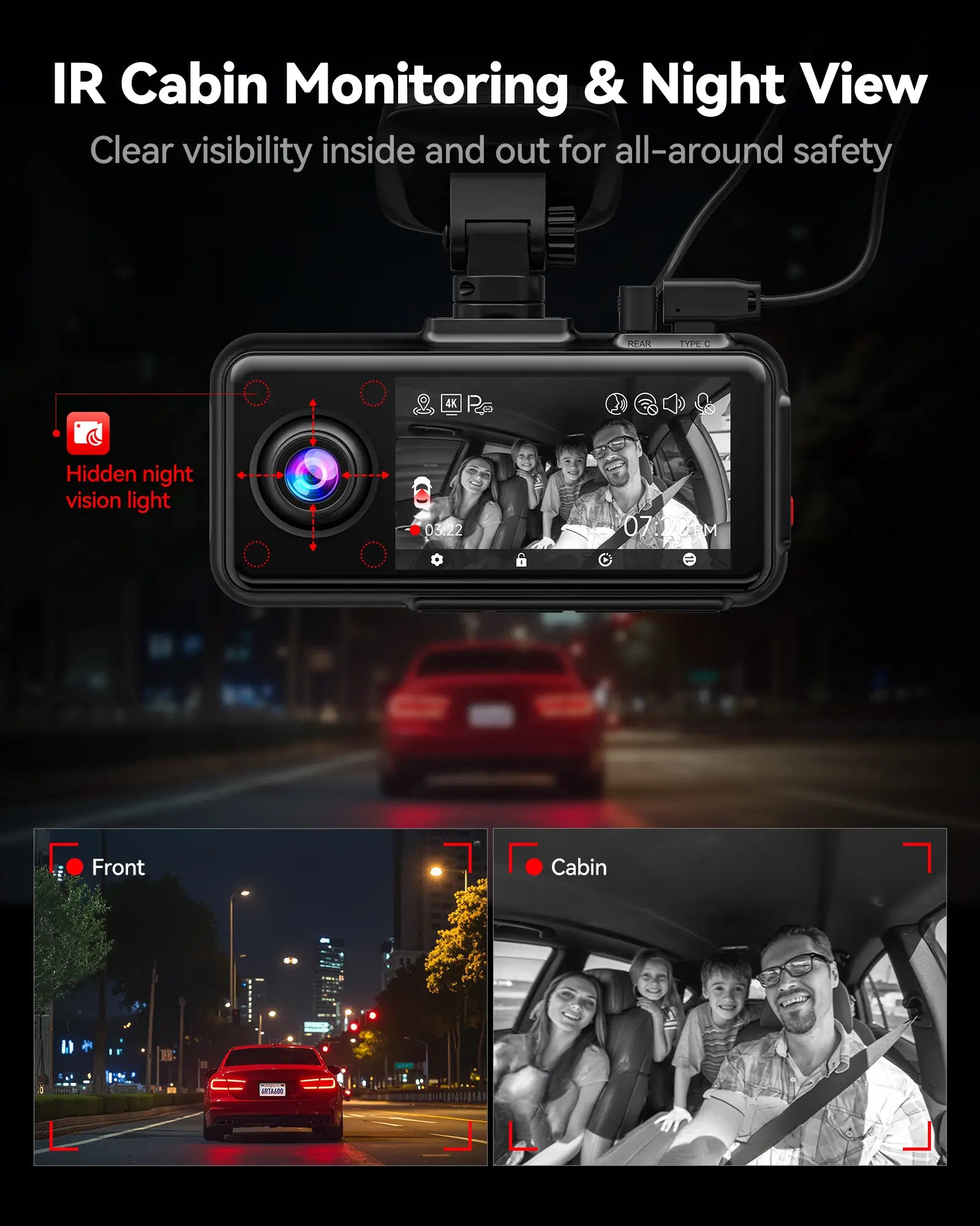 Redtiger A6 2.5k+1080P+1080P 3-Channel 5.8GHz Wifi Dash Cam
