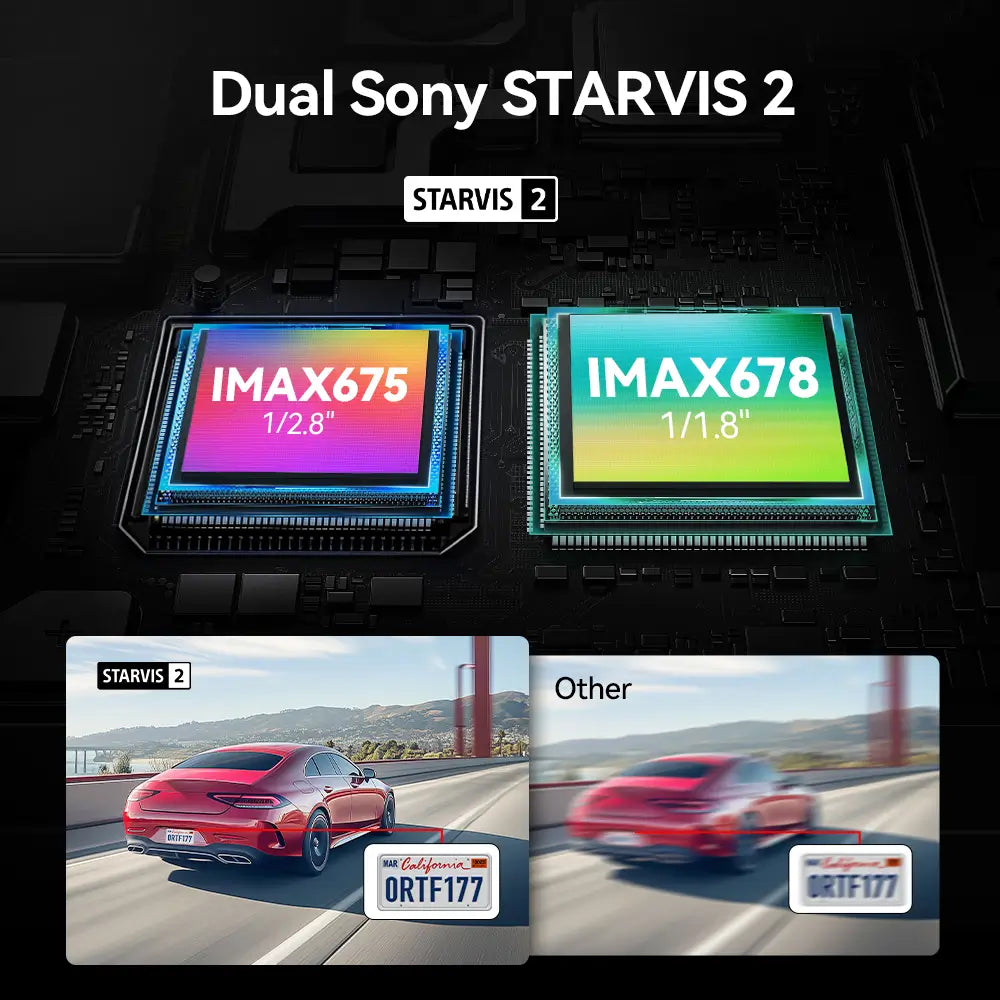 Redtiger F17 Elite 3-Channel 4K+2.5K+1080P 24/7 Ultra-Color Wifi6 Dash Cam F17 Elite