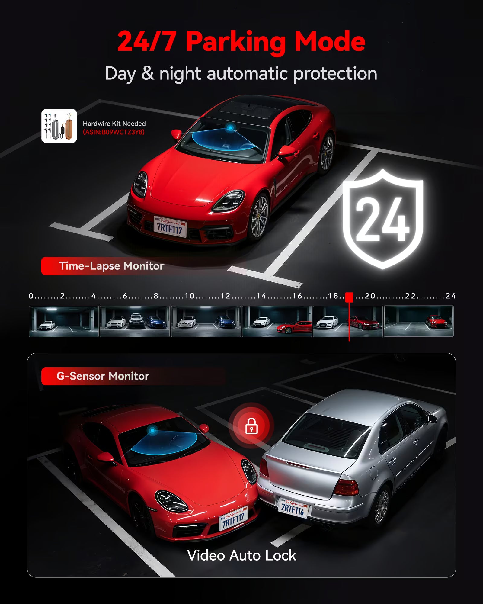 Redtiger F11 4K UHD Front WiFi Parking Monitoring Dash Cam