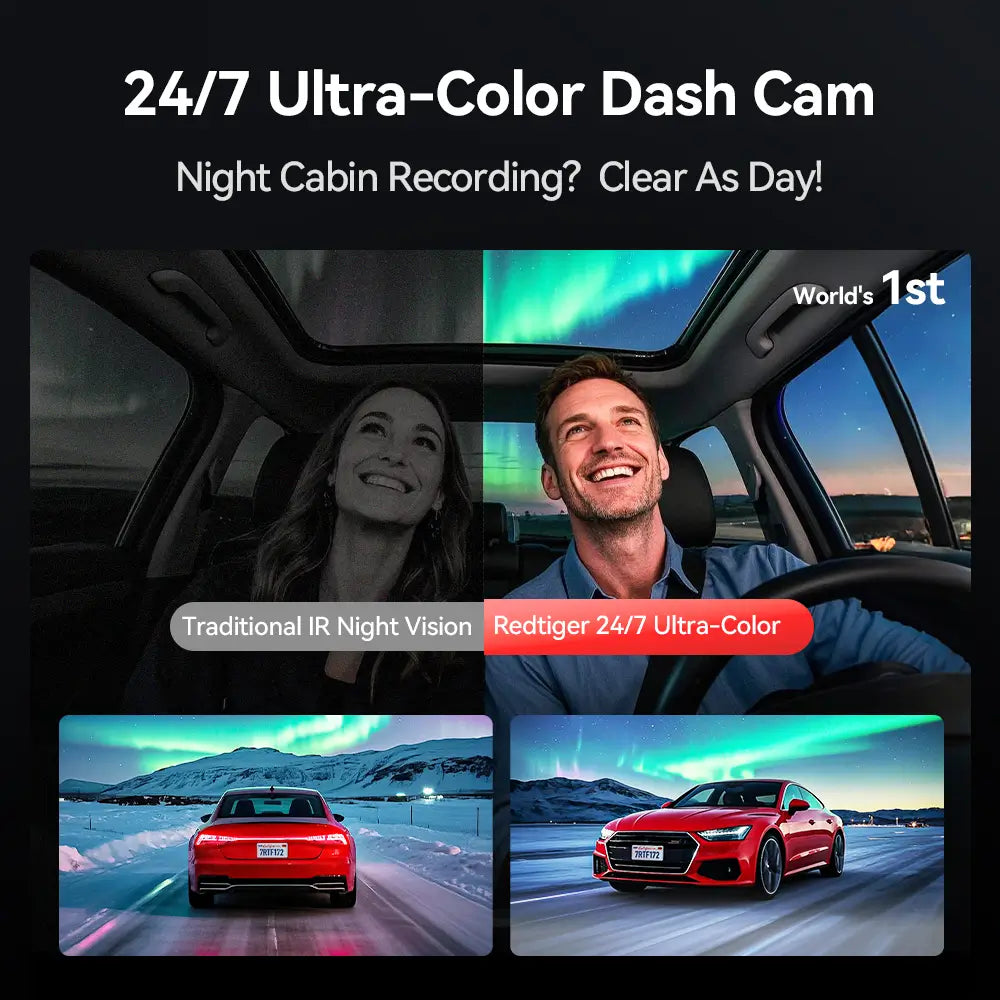 Redtiger F17 Elite 3-Channel 4K+2.5K+1080P 24/7 Ultra-Color Wifi6 Dash Cam F17 Elite