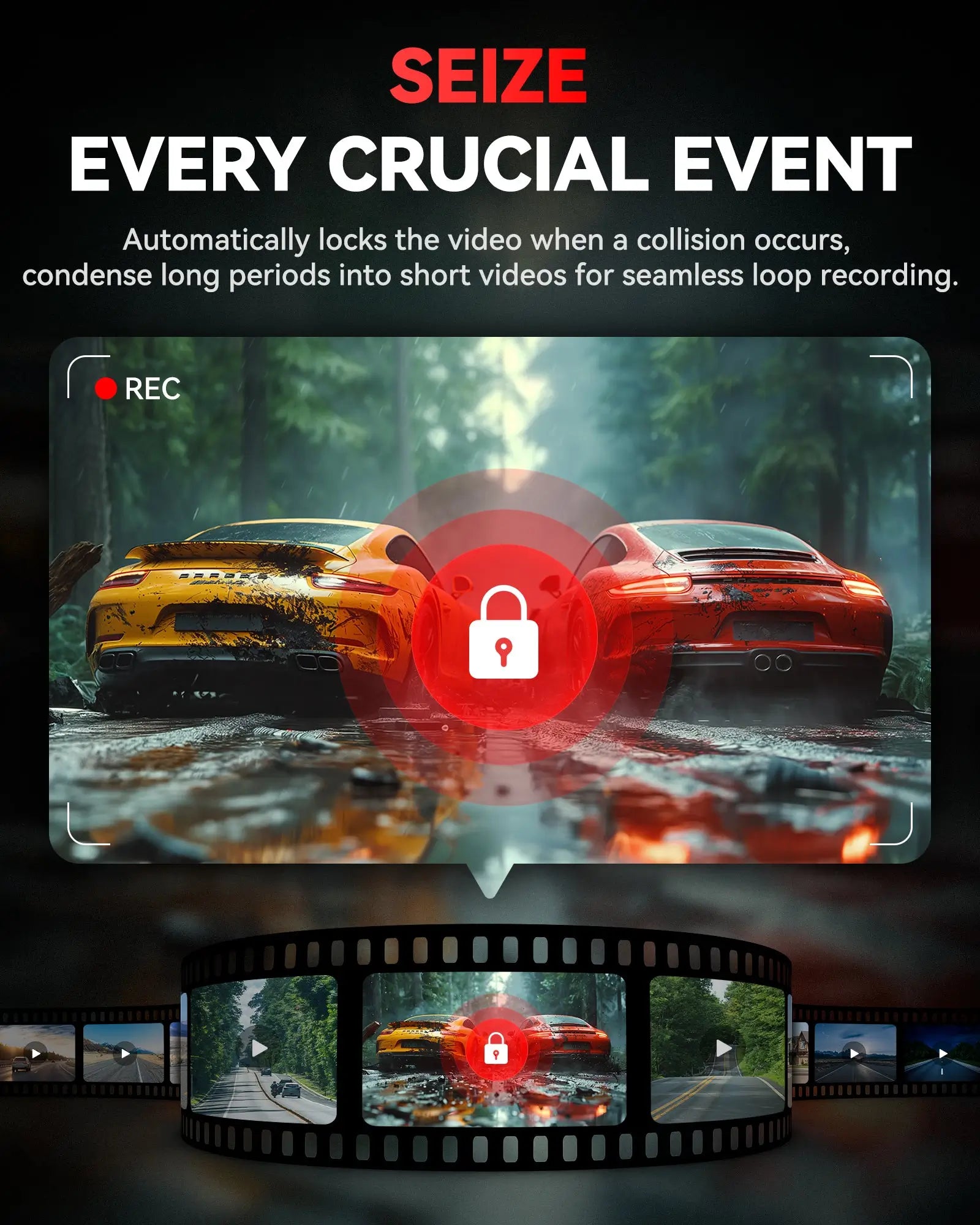 Redtiger F4 4K Voice Control Dash Cam