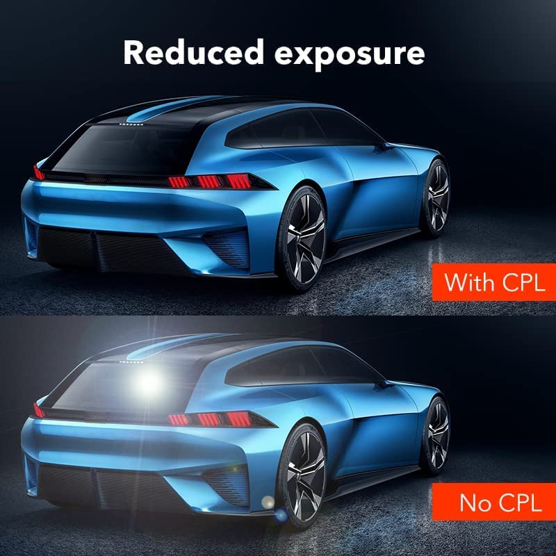 REDTIGER Circular Polarizing Lens Accessories REDTIGER Dash Cam