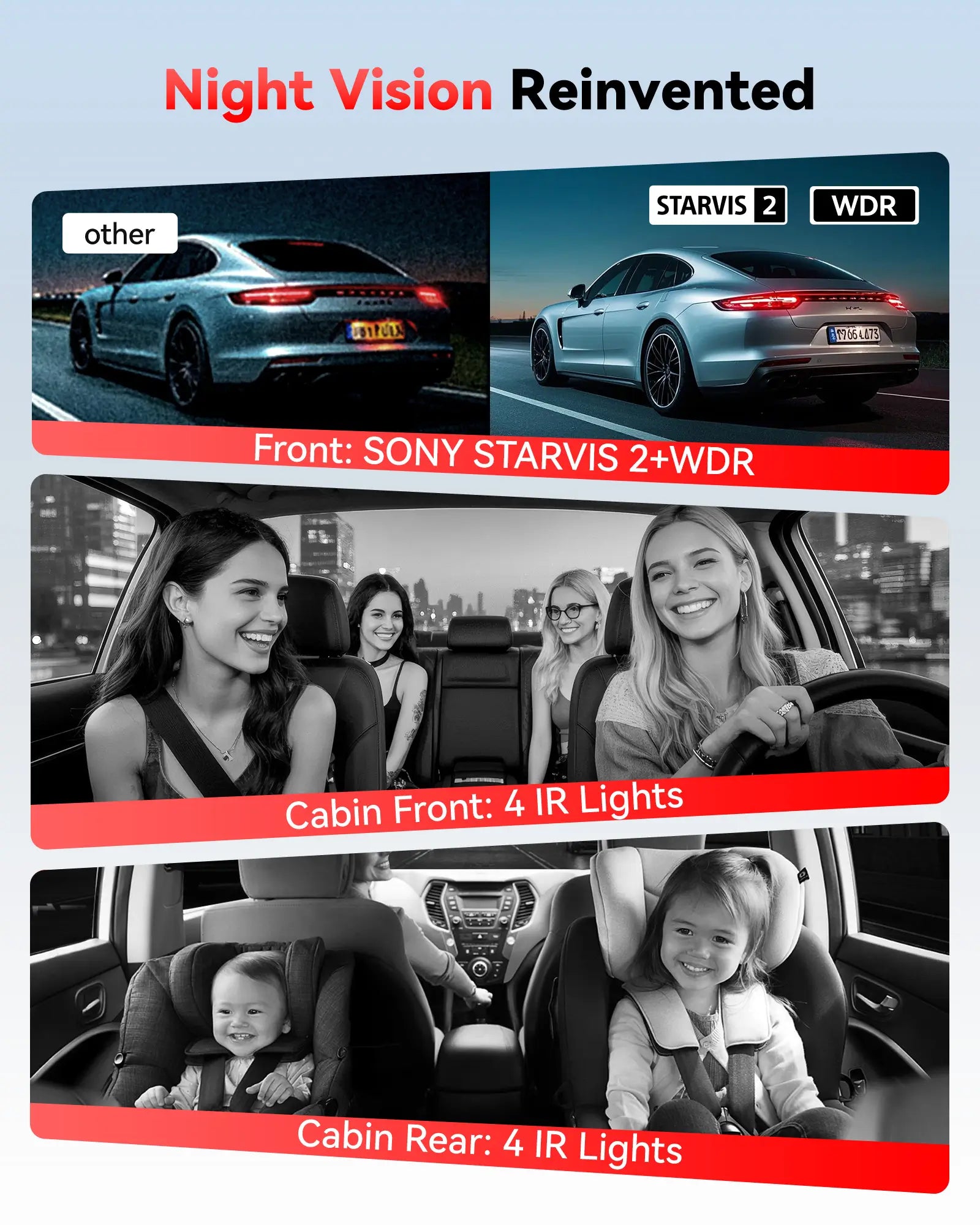 F17 Plus 4-Channel 2.7K Dash Cam with Sony STARVIS 2 & Wi‑Fi