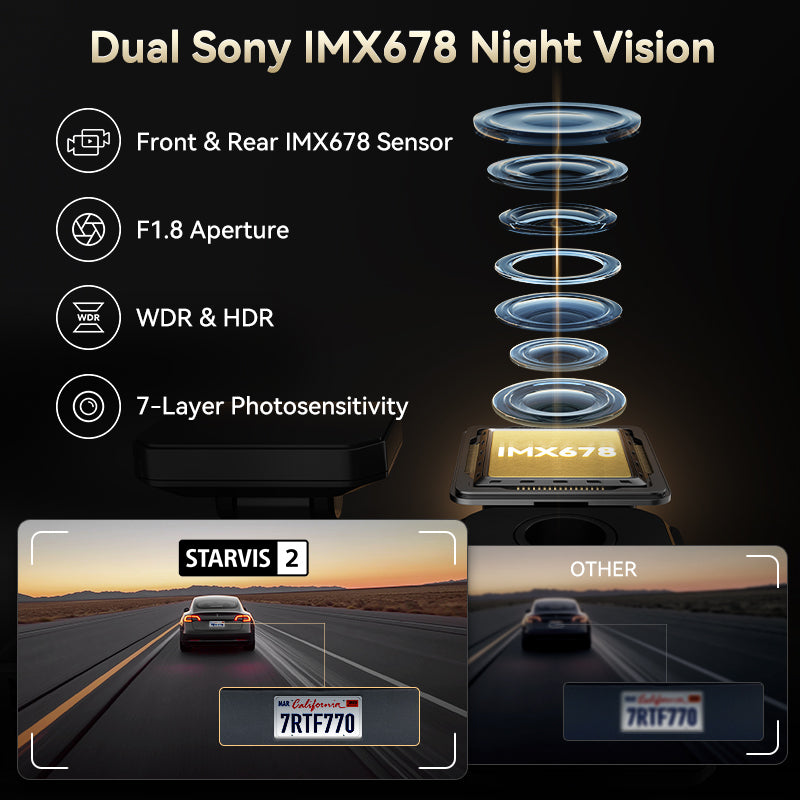 F77 STARVIS 2 4K+4K இரட்டை IMX678 குரல் கட்டுப்பாடு 5.8GHz வைஃபை டாஷ் கேம்