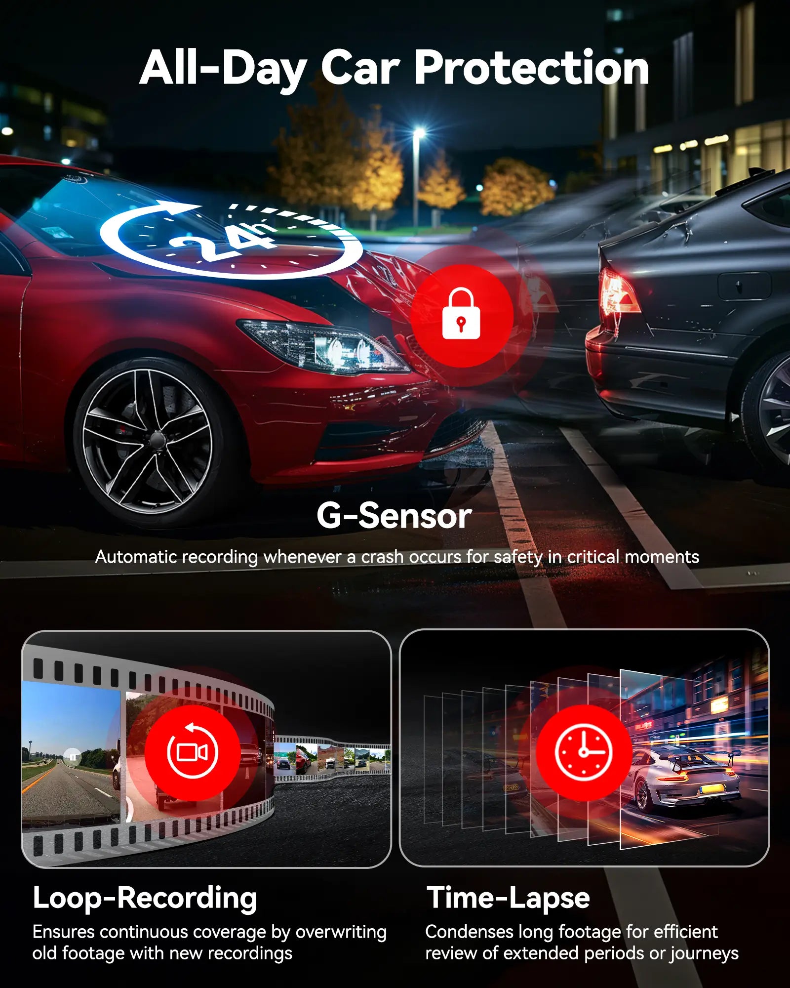 REDTIGER F7N Elite STARVIS 2 4K HDR Front and 1080p Rear Dash Cam