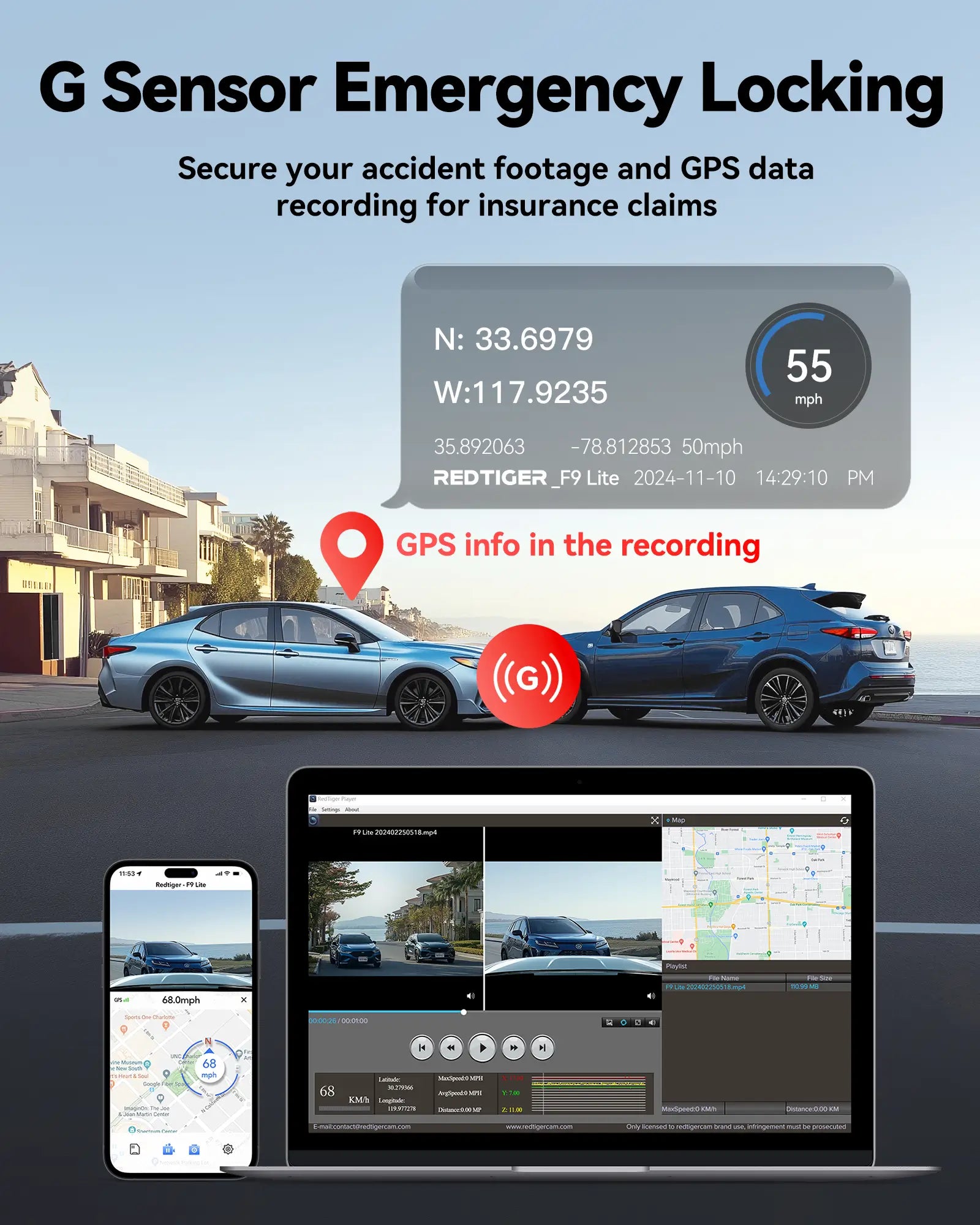 REDTIGER F9 Lite 4K Front Mini Dash Cam
