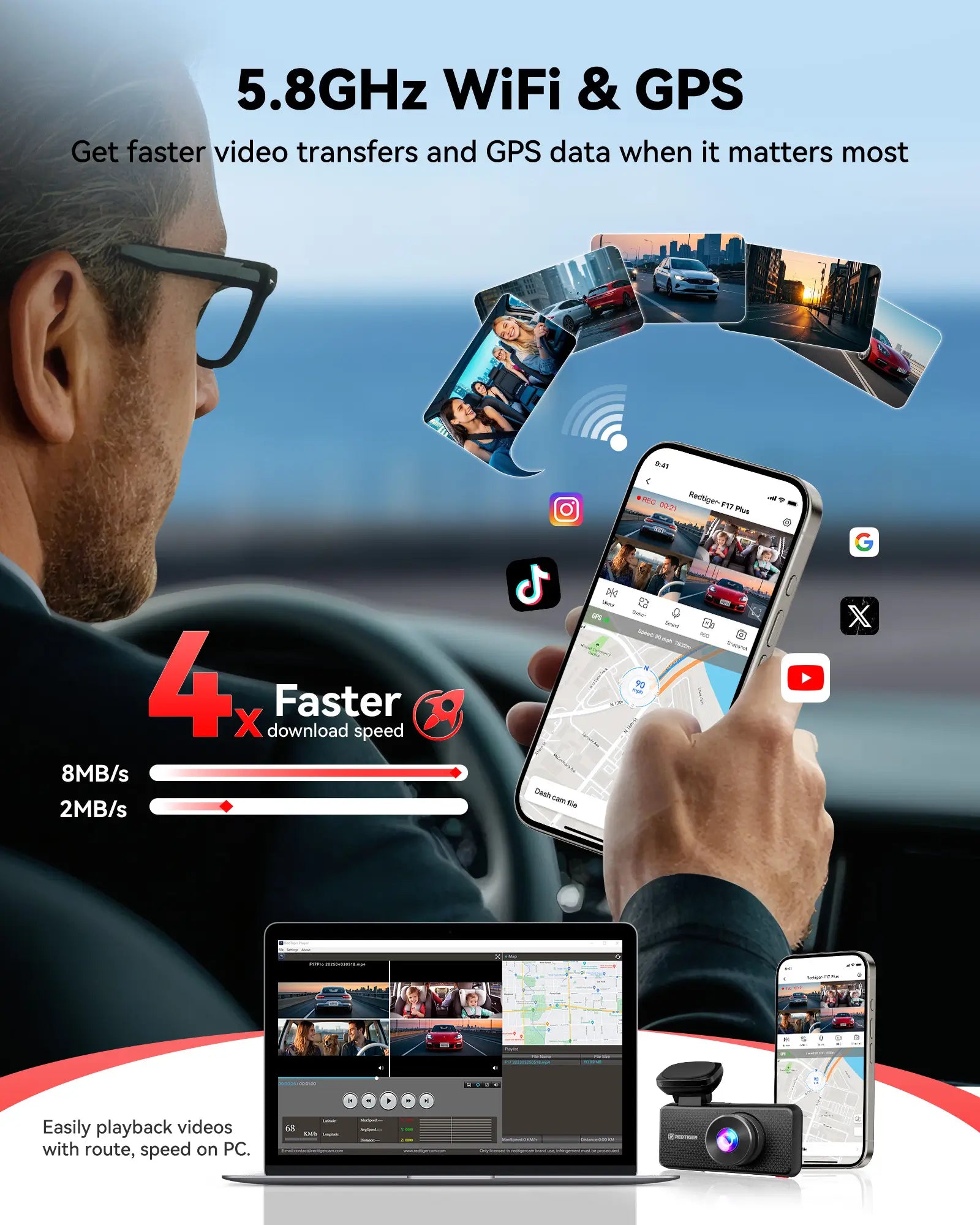 F17 Plus 4-Channel 2.7K Dash Cam with Sony STARVIS 2 & Wi‑Fi