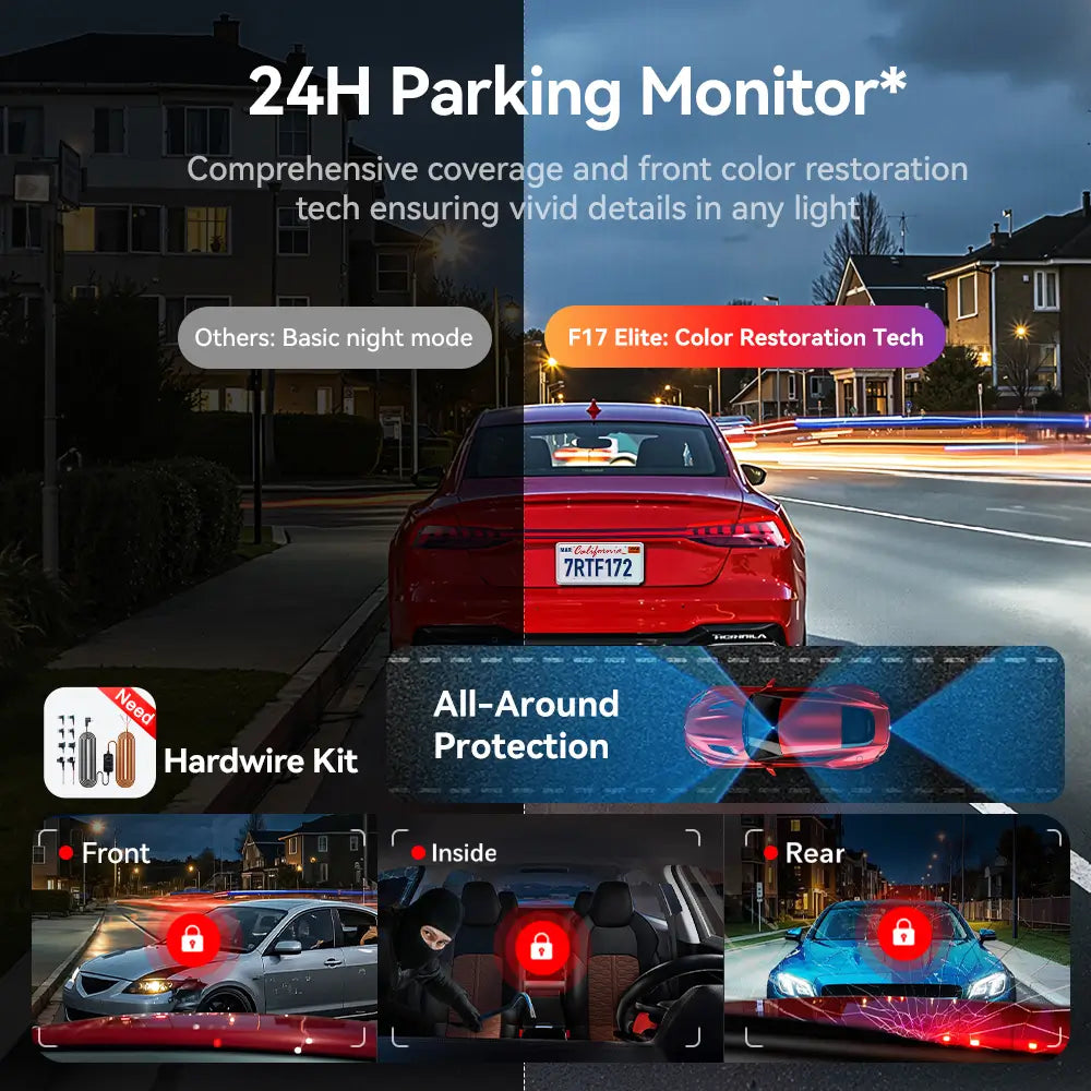 Redtiger F17 Elite 3-Channel 4K+2.5K+1080P 24/7 Ultra-Color Wifi6 Dash Cam F17 Elite