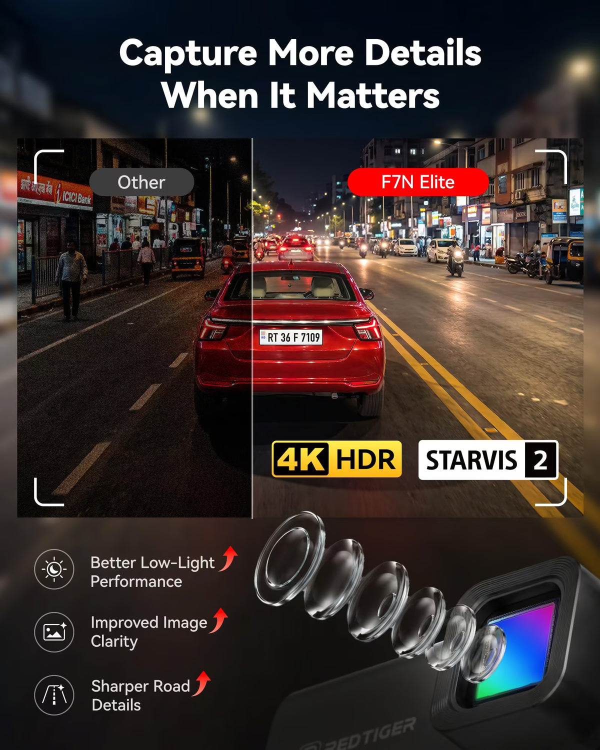 REDTIGER F7N Elite STARVIS 2 4K HDR Front and 1080p Rear Dash Cam F7N Elite