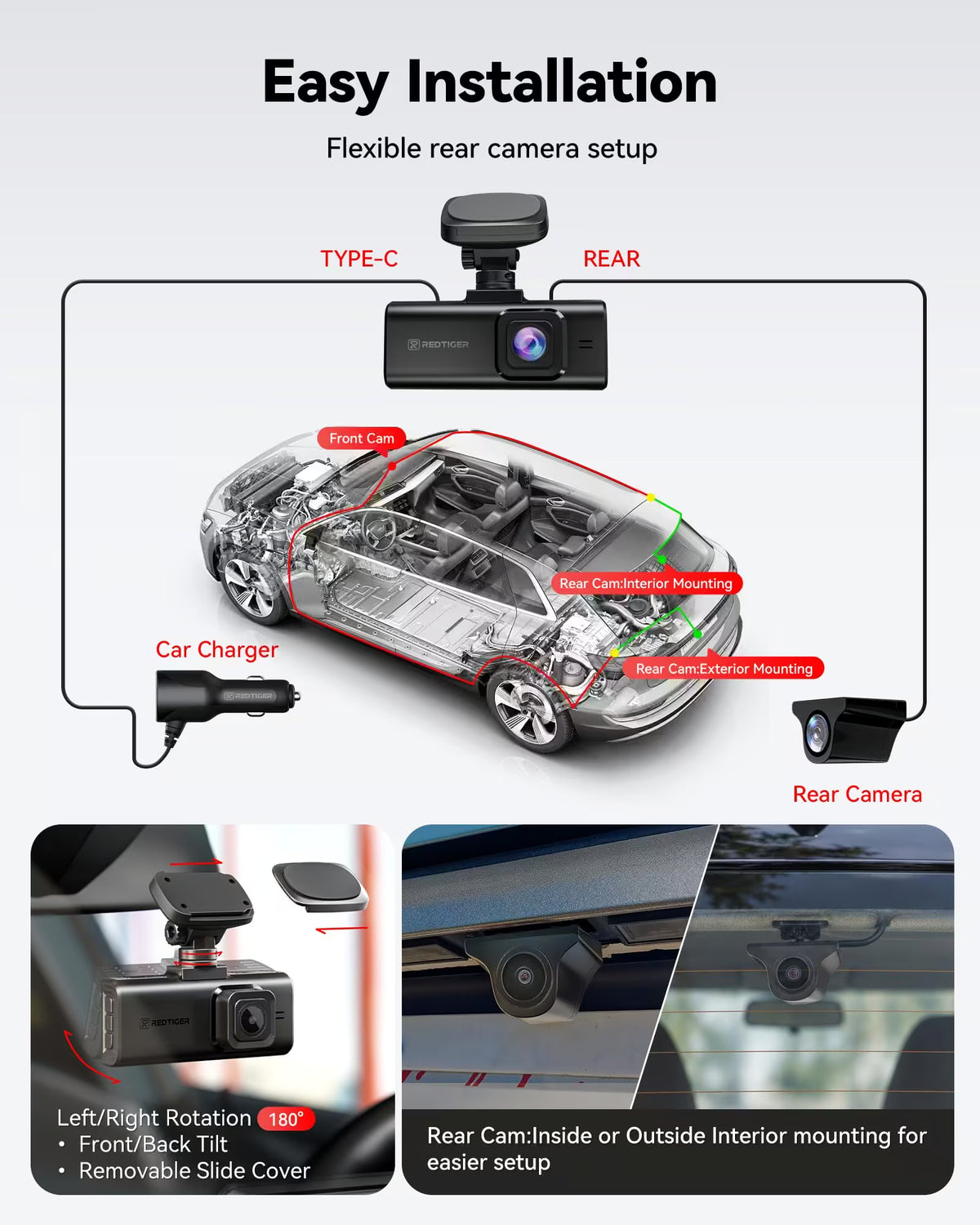 REDTIGER F7N Elite STARVIS 2 4K HDR Front and 1080p Rear Dash Cam F7N Elite